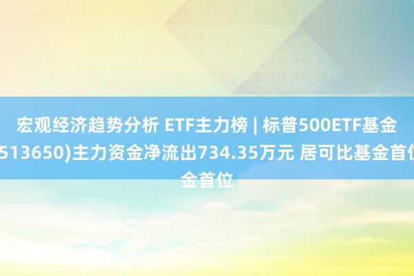 宏观经济趋势分析 ETF主力榜 | 标普500ETF基金(513650)主力资金净流出734.35万元 居可比基金首位