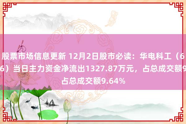 股票市场信息更新 12月2日股市必读：华电科工（601226）当日主力资金净流出1327.87万元，占总成交额9.64%