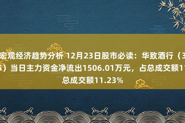 宏观经济趋势分析 12月23日股市必读：华致酒行（300755）当日主力资金净流出1506.01万元，占总成交额11.23%