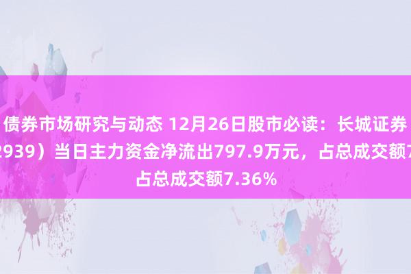 债券市场研究与动态 12月26日股市必读：长城证券（002939）当日主力资金净流出797.9万元，占总成交额7.36%