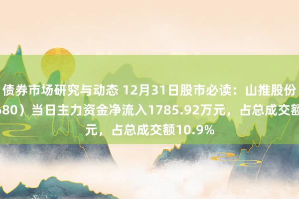 债券市场研究与动态 12月31日股市必读：山推股份（000680）当日主力资金净流入1785.92万元，占总成交额10.9%