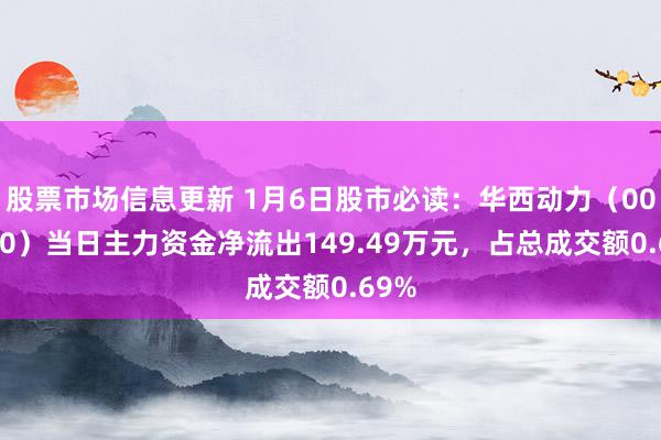 股票市场信息更新 1月6日股市必读：华西动力（002630）当日主力资金净流出149.49万元，占总成交额0.69%