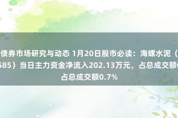 债券市场研究与动态 1月20日股市必读：海螺水泥（600585）当日主力资金净流入202.13万元，占总成交额0.7%