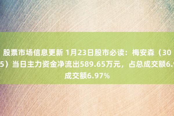 股票市场信息更新 1月23日股市必读：梅安森（300275）当日主力资金净流出589.65万元，占总成交额6.97%