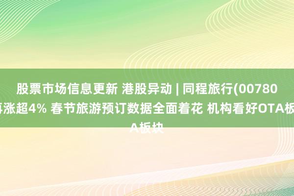 股票市场信息更新 港股异动 | 同程旅行(00780)再涨超4% 春节旅游预订数据全面着花 机构看好OTA板块