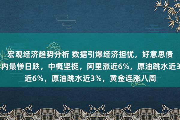 宏观经济趋势分析 数据引爆经济担忧，好意思债跳涨，好意思股年内最惨日跌，中概坚挺，阿里涨近6%，原油跳水近3%，黄金连涨八周