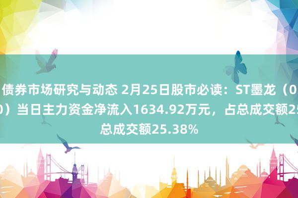 债券市场研究与动态 2月25日股市必读：ST墨龙（002490）当日主力资金净流入1634.92万元，占总成交额25.38%