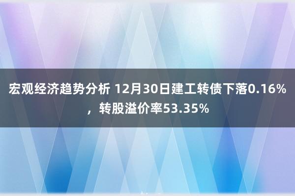 宏观经济趋势分析 12月30日建工转债下落0.16%，转股溢价率53.35%