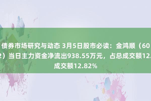 债券市场研究与动态 3月5日股市必读：金鸿顺（603922）当日主力资金净流出938.55万元，占总成交额12.82%