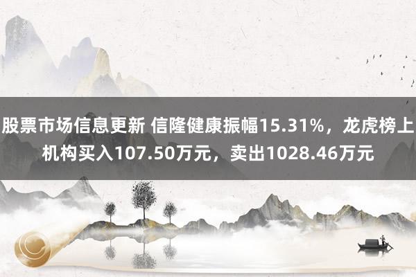 股票市场信息更新 信隆健康振幅15.31%，龙虎榜上机构买入107.50万元，卖出1028.46万元