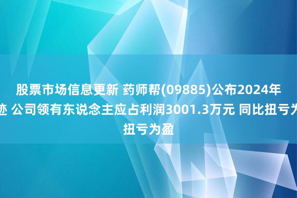 股票市场信息更新 药师帮(09885)公布2024年岁迹 公司领有东说念主应占利润3001.3万元 同比扭亏为盈